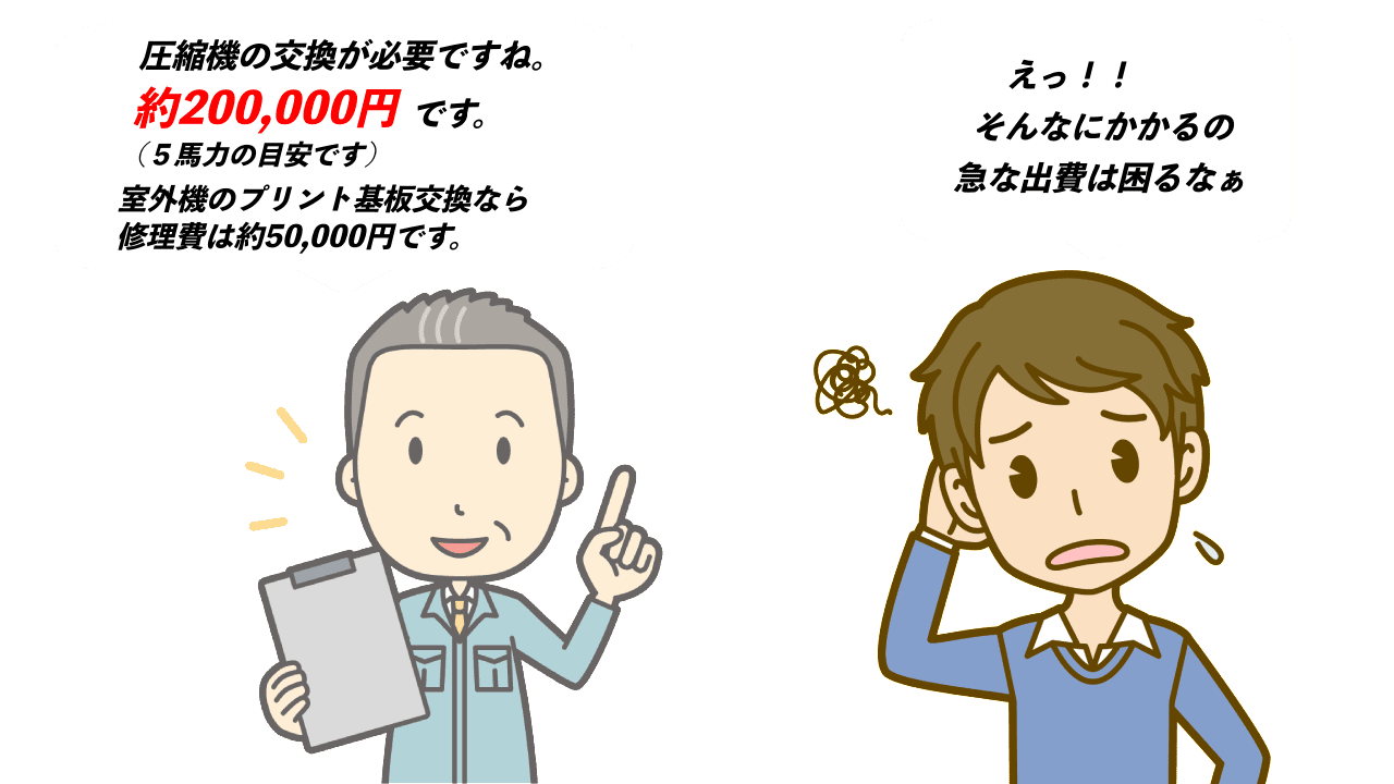 エアコンリース Nexott