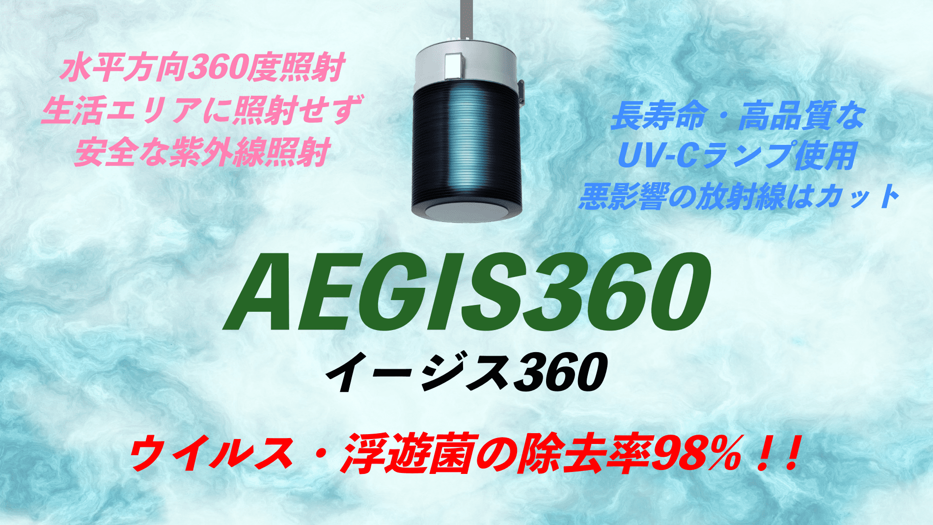 AEGIS360メイン画像